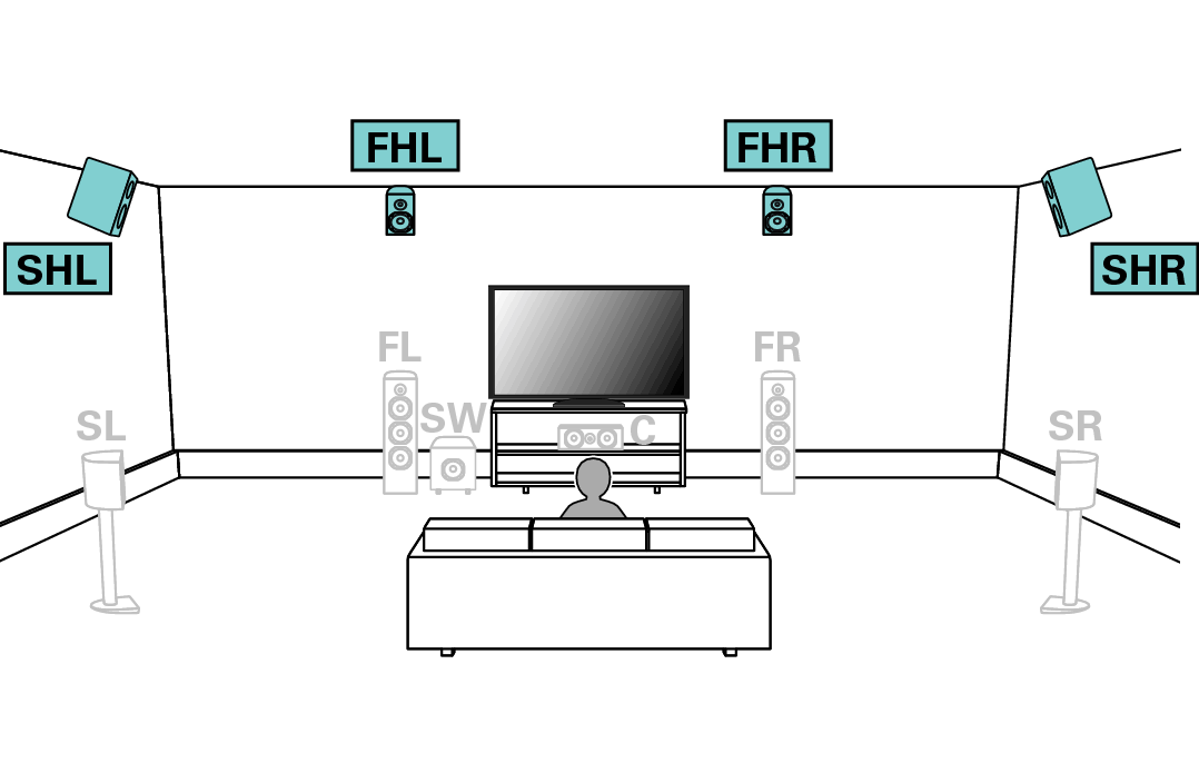 Pict SP Layout 9.1 Auro3D